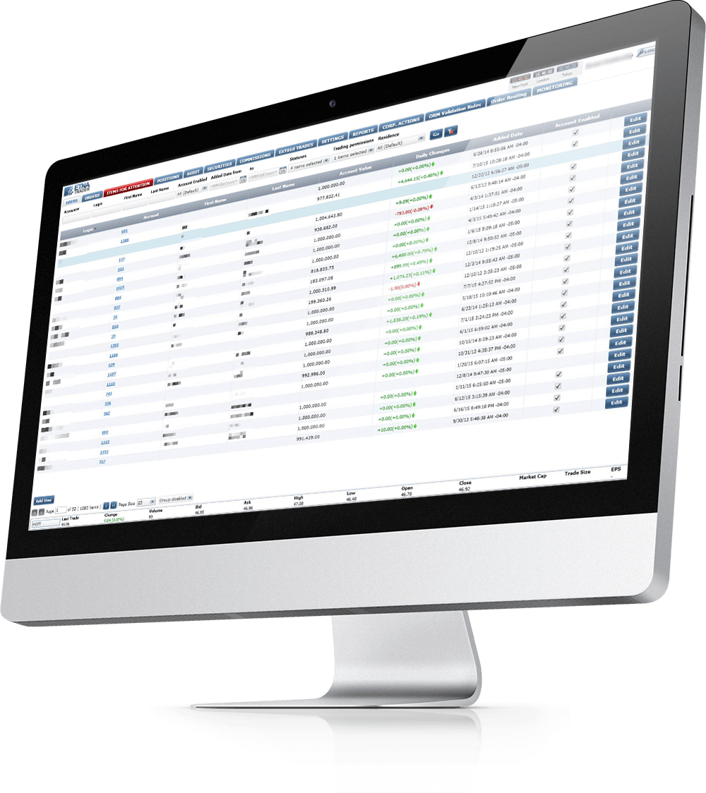 White Label Web Broker Back Office with API | ETNA Trader