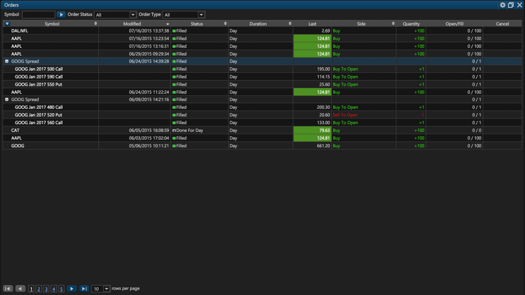 ETNA Trader - White Label Web Trading Platform