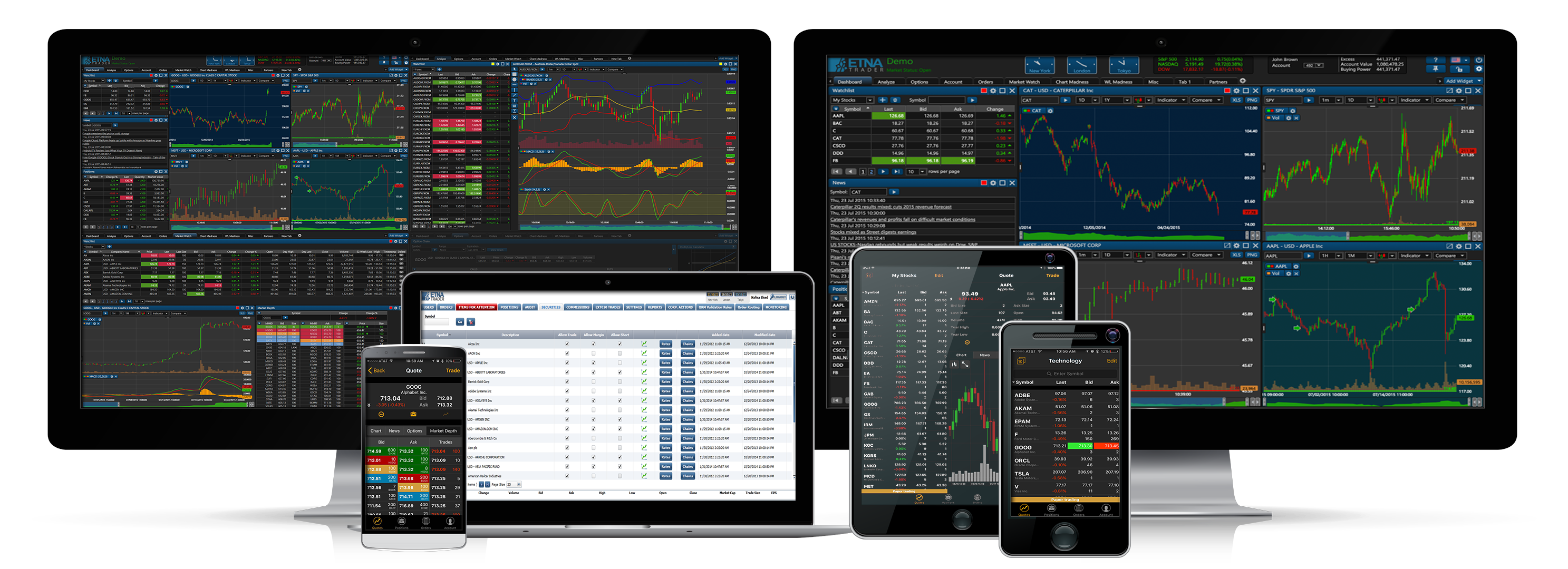 Demo Trading Software Virtual Stocks And Options Trading Etna Trader - 